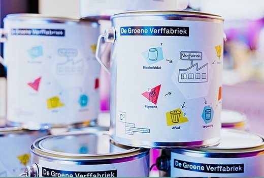 Grone verffabriek